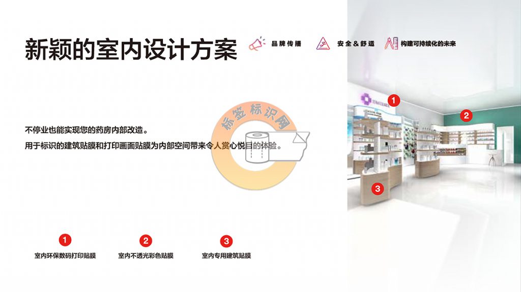 3M大型商超及连锁品牌整体解决方案_Page20