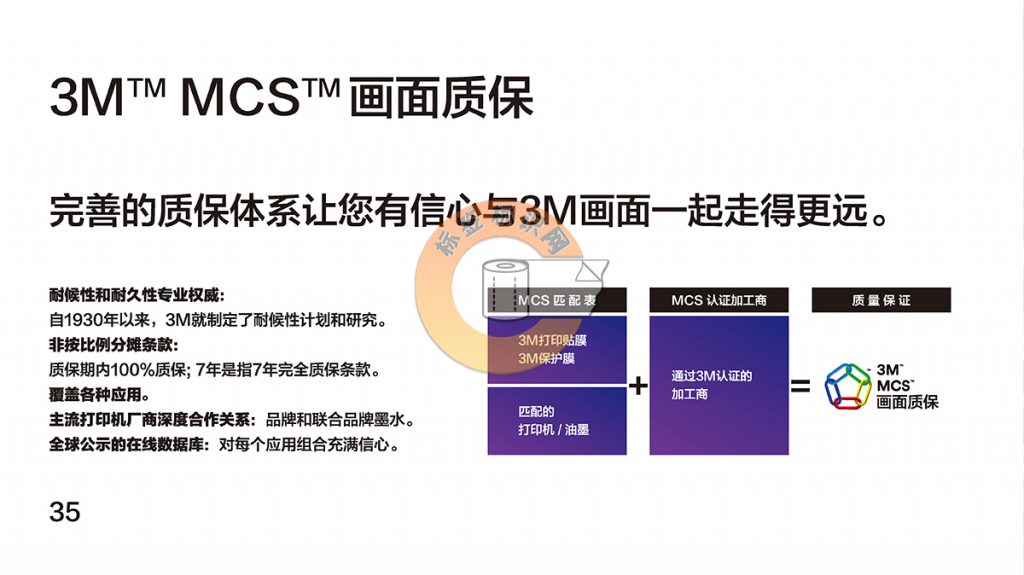 3M大型商超及连锁品牌整体解决方案_Page36