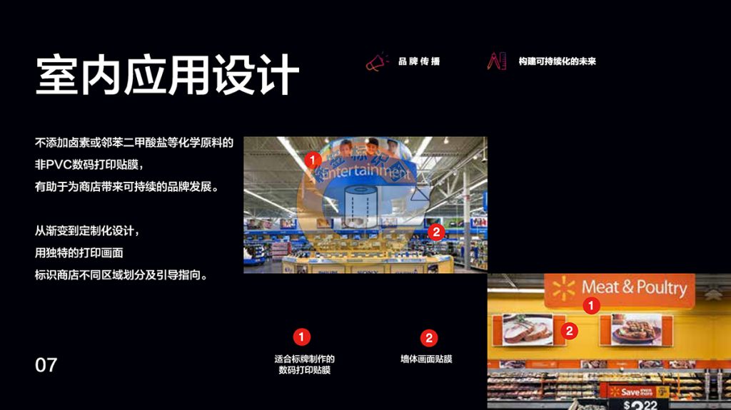 3M大型商超及连锁品牌整体解决方案_Page8