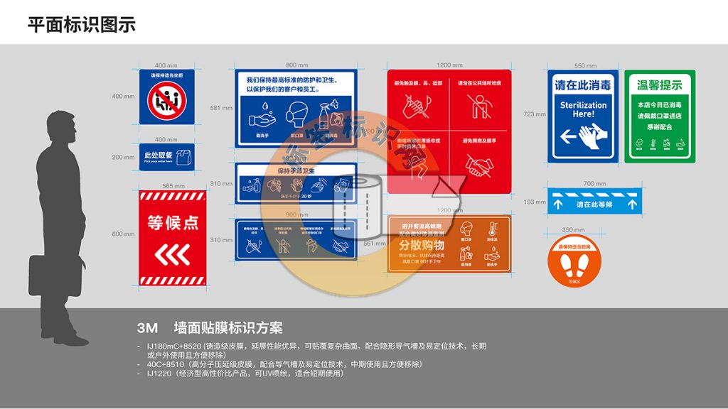 3M安全社交距离标识解决⽅案_Page10