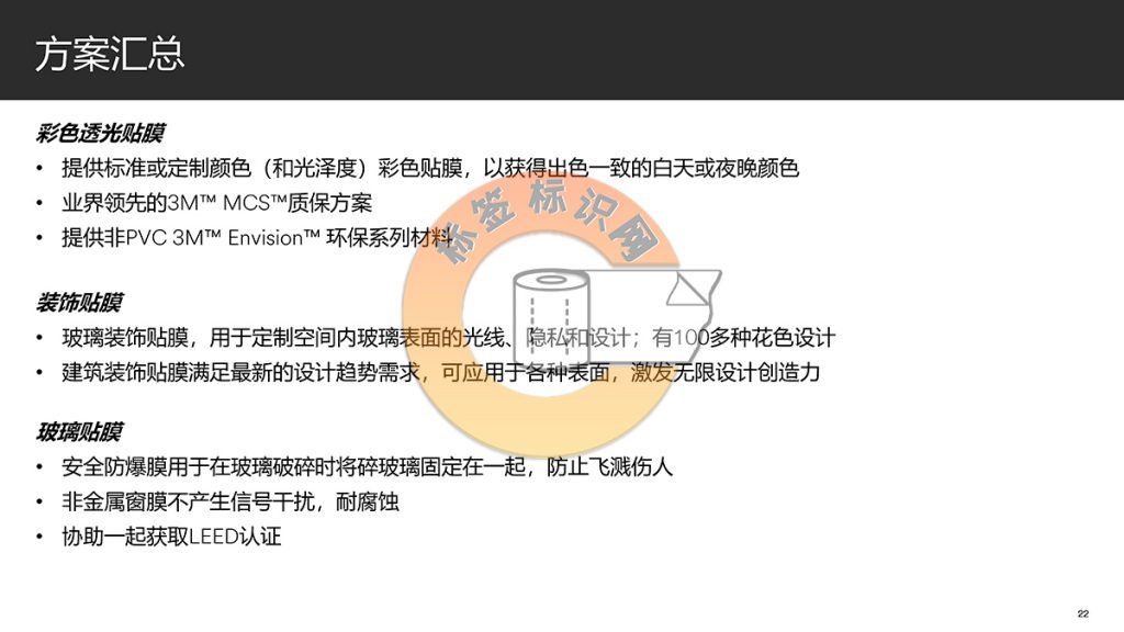 3M银行整体解决方案_Page22