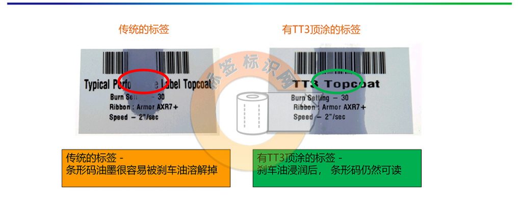 3M标签基础知识8