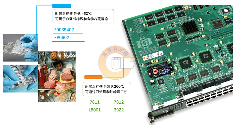 什么是3M耐久性标签5