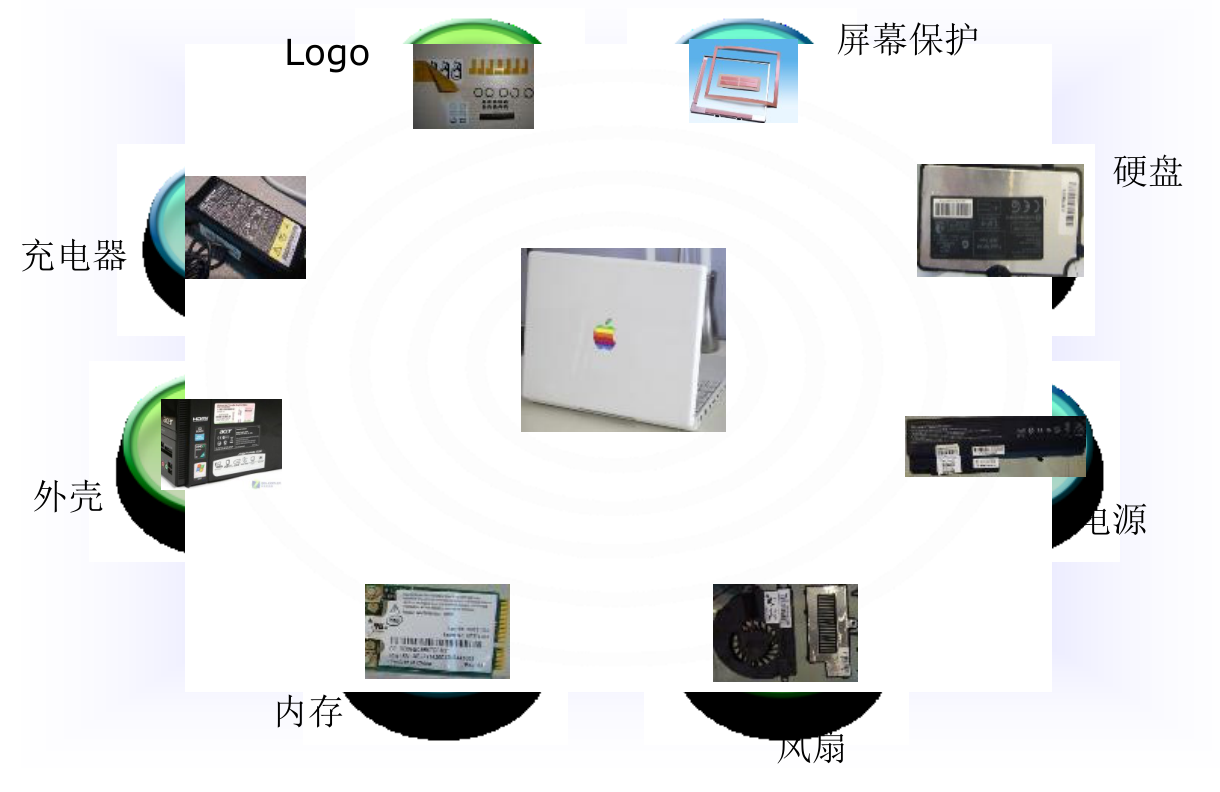 3M耐久性标签材料指南:结构、印刷、选型与应用 68