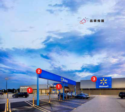 大型超市外部灯箱和外墙品牌标识，编号1、2、3