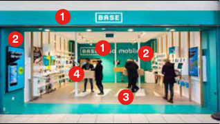 科技零售门店四类品牌与饰面应用，编号1至4
