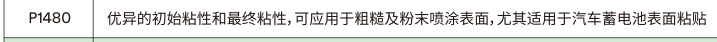 P1480用于粗糙、粉末喷涂及汽车蓄电池表面的特点与用途