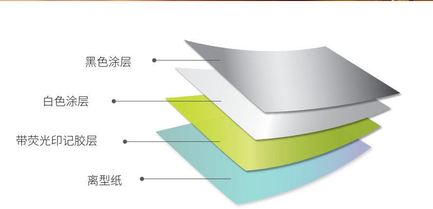 7847C黑色涂层、白色涂层、带荧光印记胶层和离型纸结构图