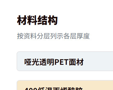 标签标识网社区-资料下载 疑难解答 行业知识